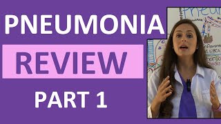 Pneumonia Symptoms Pathophysiology Nursing  Respiratory Disorders NCLEX Lecture Part 1 [upl. by Adaliah]