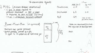 Inhalational Agents 1  MAC Partial Pressure Anesthetic Gasses [upl. by Vacuva]