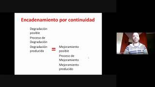 Conceptos Básicos de quotLa lógica de los posibles narrativosquot de Claude Bremond [upl. by Arocet]