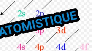 Atomistique S1 SMPC correction dexamen [upl. by Myriam355]