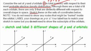 RPSC 19 Shapes of Orbitals [upl. by Yelbmik]