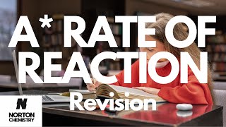 A Rate of Reaction Revision ALevel Chemistry OCR [upl. by Shrier]