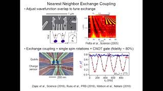 Prof Jason Petta  Coherent Coupling of Spin and Light [upl. by Enyak209]