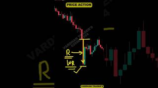 Price Action Trading priceaction trading shorts [upl. by Jegar]