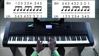 SDA Piano Tutorial  Lesson 4  Ten finger Exercise with Variations III by Elkanah Chukwu [upl. by Pagas]