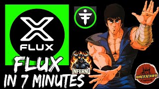 New To Titanx  Flux in 7 Minutes Explained [upl. by Booker]