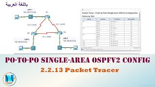 2213 Packet Tracer  PointtoPoint SingleArea OSPFv2 Configuration عــربي [upl. by Htenek]