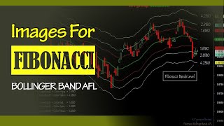 69 Bollinger Fibonacci Bands For Amibroker AFL [upl. by Aaronson216]