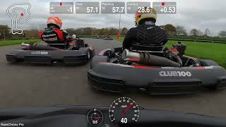 BUKC 2025 Qualifiers Whilton Mill  Bumper Kart Edition [upl. by Gautea]