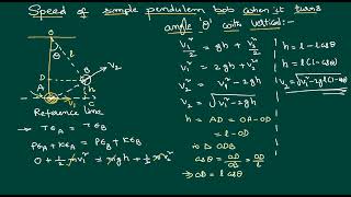 Speed of a Pendulum bob after released from angle Work and Energy Problem with Solution in 4 Minutes [upl. by Eardnaed]