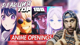 Реакция на TOP 100 Most Listened Anime Openings of all times [upl. by Eiten]