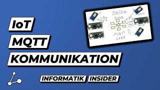 MQTT Kommunikation EINFACH erklärt [upl. by Llenehs]