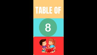 8 Times Table Song for Kids  Fun amp Easy Learning with Rhymes  Education  Eight times one is Eight [upl. by Dyane]