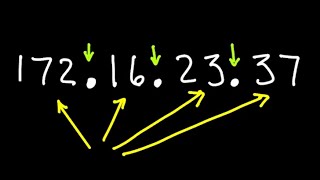 Regex for an IP V4 address [upl. by Shulman855]