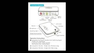 Ugreen Bluetooth Audio Receiver Transmitter  Fungsi Hybrid Ringkas dan Praktis [upl. by Orapma]