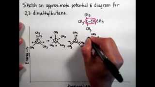 Problem 7 E diagram 22dimebutanemp4 [upl. by Ricard]