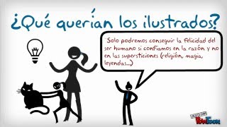 ¿Qué es la Ilustración El siglo de las luces Sencillo tutorial para alumnos de secundaria [upl. by Noy]