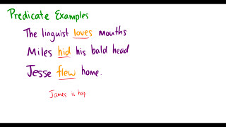 Introduction to Linguistics Thematic Roles [upl. by Patten]