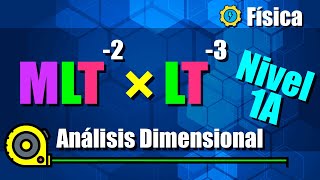 Análisis Dimensional  Ejercicios Resueltos  Nivel 1A [upl. by Ecneps]