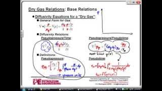 Dry Gas relation Diffusivity equation [upl. by Atteloc212]