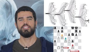 O que é Machine Learning Aprendizado de Máquina [upl. by Eniagrom]