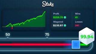 FANS STAKE DICE STRATEGY MADE ME SO MUCH PROFIT [upl. by Danae186]