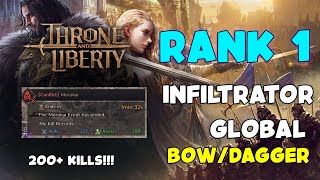 Rank 1 Global Infiltrator  200 Kills in one event  Throne and Liberty PvP [upl. by Aratahs]