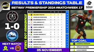 🟢 BETWAY PREMIERSHIP 2024 Results amp Standings Table Today  ORLANDO PIRATES vs RICHARDS BAY FC [upl. by Sremlahc]