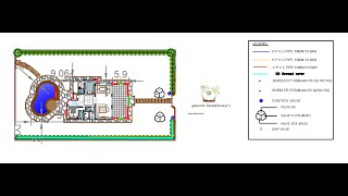 Irrigation network design drip [upl. by Ninaj22]