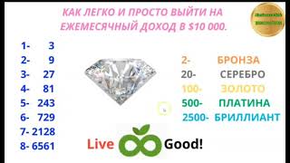 LIVEGOOD Кто хочет заработать более 10000 с 50 Пишите [upl. by Atined960]