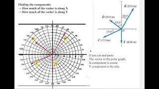 91924 PHY2053 projectile motion vectors [upl. by Swane]