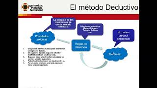 Metodo Deductivo [upl. by Fedora]