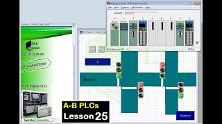 Connecting multiple networks with MSG instruction in Factory talk amp RSLogix 5000 controllers [upl. by Enieledam]