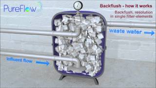 PureFlow Filter Media Backwash Process [upl. by Adelaja]