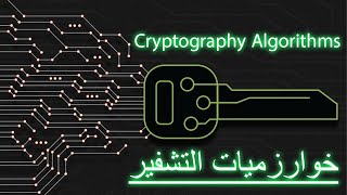 cryptography algorithms  monoalphabetic cipher [upl. by Llerral543]