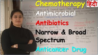 Chemotherapy  Classification of Chemotherapy  Antimicrobials Classification  Antibiotics [upl. by Abdu]