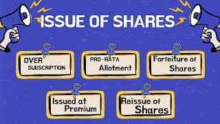 Over Subscription Pro rata allotment and forfeiture of Shares issued at premium  class 12th comm [upl. by Reve]