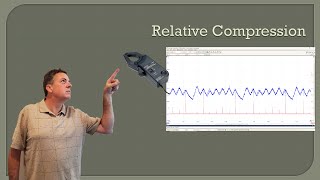 Relative Compression [upl. by Luebke]