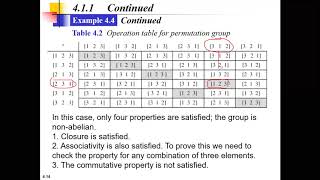 CYS232 A Galois field part1 Dated 20201208 By Malek Barhoush [upl. by Ahsoyem]