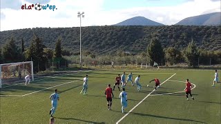 ΕΛΛΟΠΙΑΚΟΣ ⚽ ΕΠΙΣΚΟΠΗ [upl. by Yenruogis]