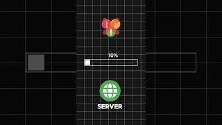 How to create instances of Nodejs Serverwebdevelopment coding nodejs javascript programming [upl. by Kinemod536]