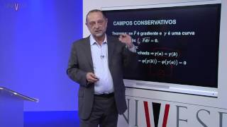 Cálculo II – Aula 16 – Campos Conservativos [upl. by Nawuj]