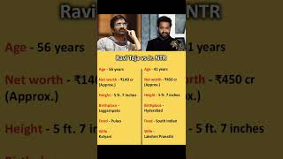 Ravi Teja 🆚 Jr NTR [upl. by Sinnaiy474]