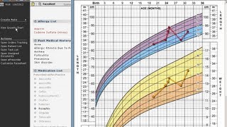 Pediatric EMR Growth Chart Demonstration in Greenway Prime Suite [upl. by Ahcsim237]