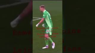 Ramsdale joins in with Leicester fans “You’re sht ahhhhhhh” chant [upl. by Myrtice]