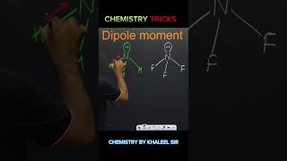 Dipole moment 🔥 🔥🔥 shorts reels chemicalbonding chemistry khaleelsir education neet jee [upl. by Mezoff189]