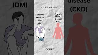 DM with CKD icd codemedical codingmedicalbilling youtubeshorts icdcodes shortsfeed medicalicd [upl. by Donadee]