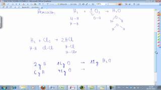 Teoría atómica de Dalton y Leyes ponderales Química 1º Bach AINTE Ezequiel Fernández Flores [upl. by Eiramait719]