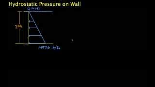 Distributed ForceHydrostatic Pressure on Wall [upl. by Manton]