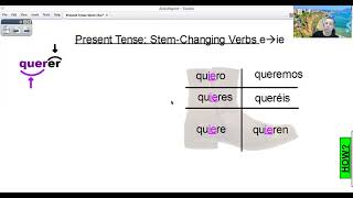 41 Grammar Lesson 1 Stemchanging verbs eie MORE EXPLANATION [upl. by Aliakam]